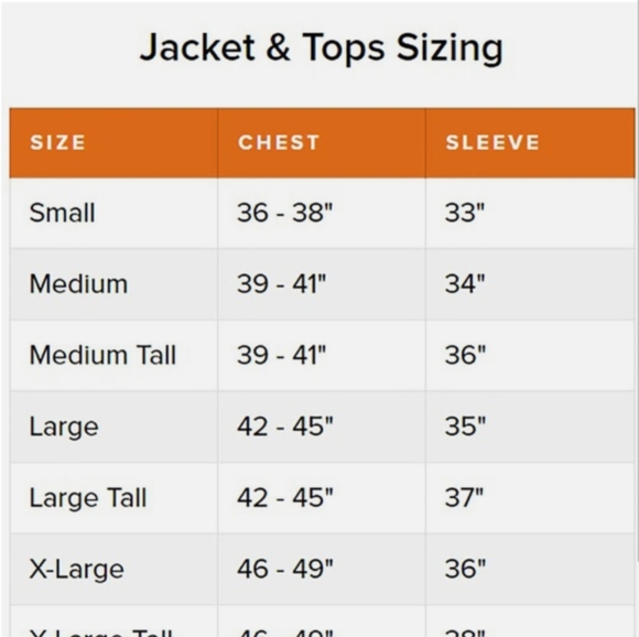 Sitka Jetstream Jacket Tidal Blue - Picture 7 of 7